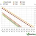 METABO TP 12000 SI - ПРОФЕСИОНАЛНА ПОТОПЯЕМА ДРЕНАЖНА ПОМПА